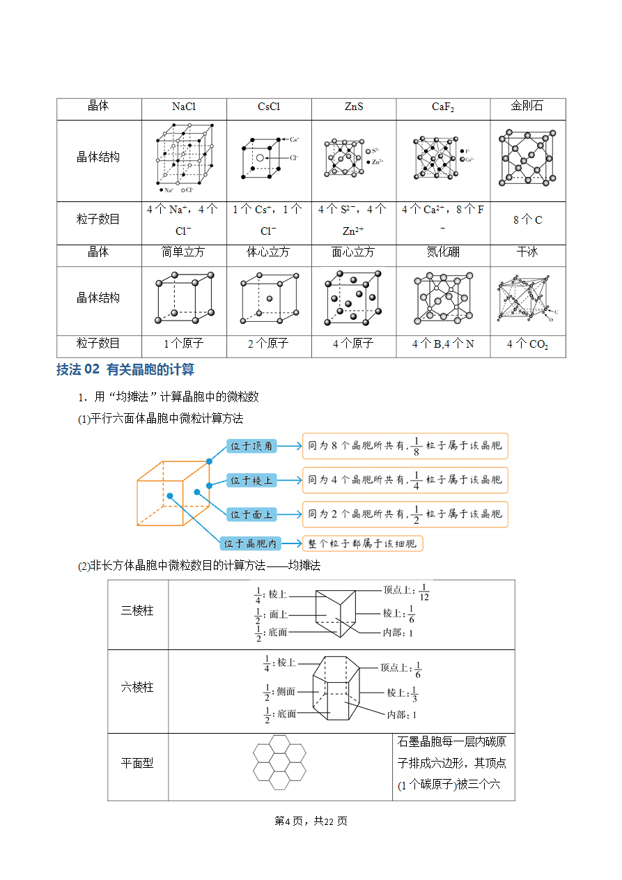 【学案+练习】2025年高考化学答题技巧与模板构建-模板06 晶体结构的分析与计算(解析版)