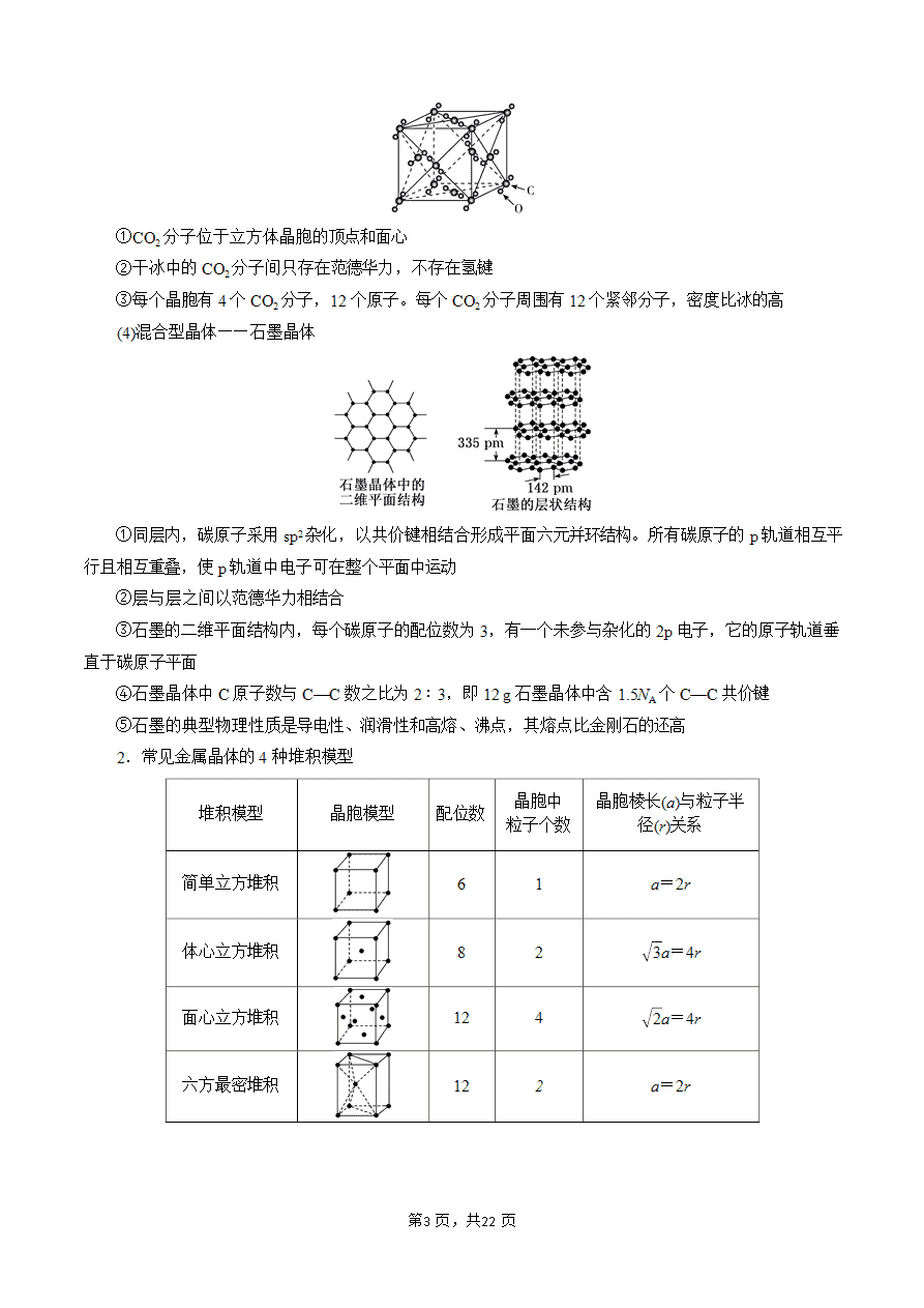 【学案+练习】2025年高考化学答题技巧与模板构建-模板06 晶体结构的分析与计算(解析版)