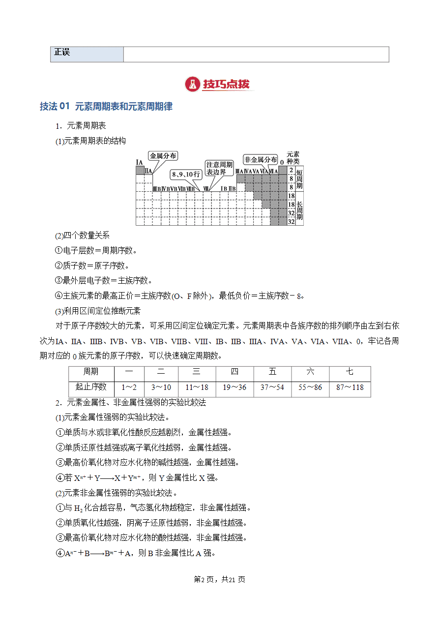 【学案+练习】2025年高考化学答题技巧与模板构建-模板05 元素“位-构-性”推断(解析版)