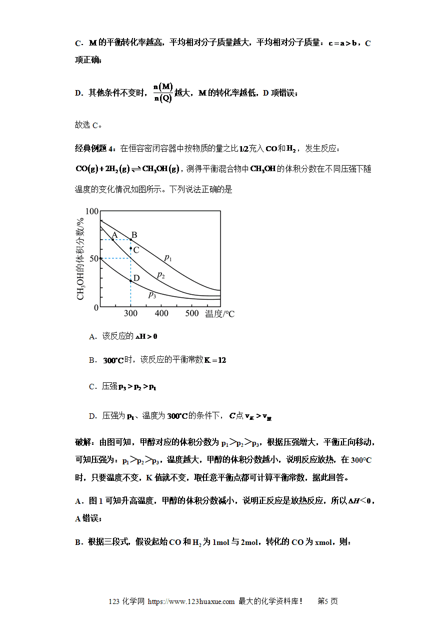 专题14 恒压线恒温线速率—温度(压强)图及分析（图像12秒杀）-2025年高考化学选择压轴题图像专项突破秒杀技巧及专项练习