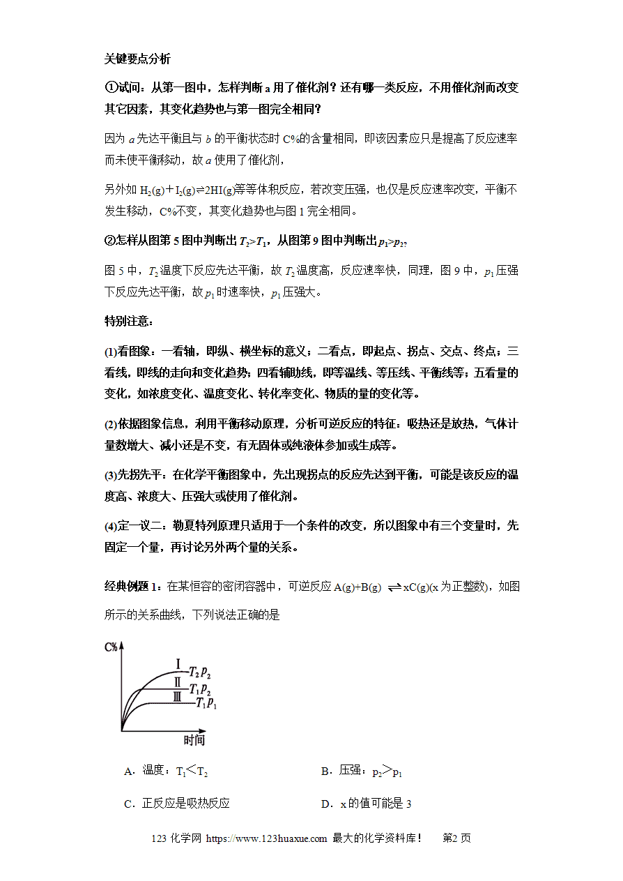 【练习】专题13 含量-时间-温度(压强)图及分析（图像11秒杀）-2025年高考化学选择压轴题图像专项突破秒杀技巧及专项练习解析版