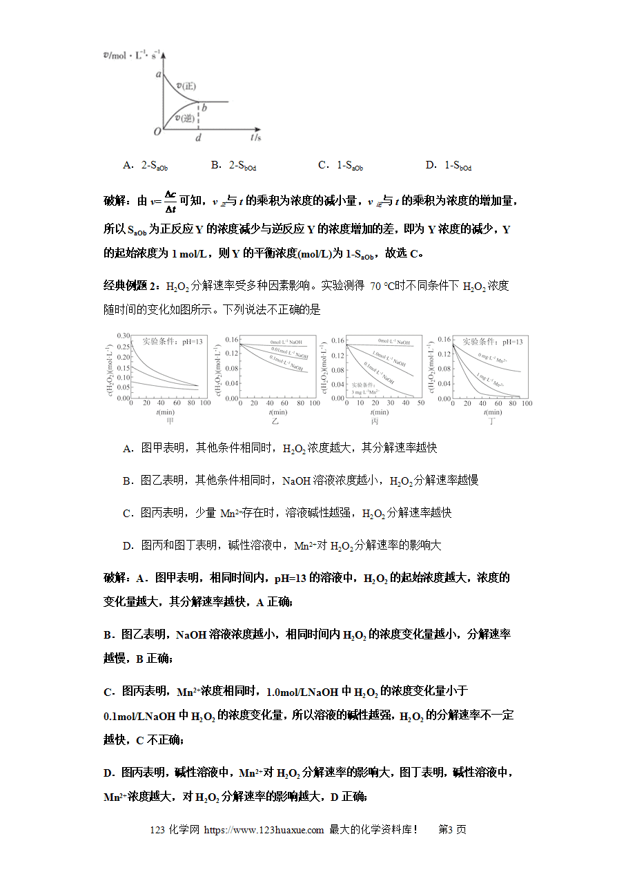 【练习】专题12 速率-时间图浓度—时间图全程速率—时间图及分析（图像10秒杀）-2025年高考化学选择压轴题图像专项突破秒杀技巧及专项练习