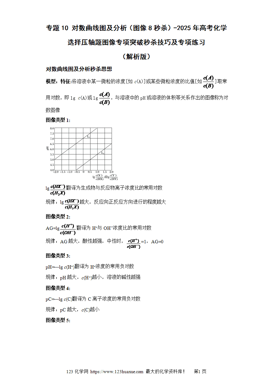 【练习】专题10 对数曲线图及分析（图像8秒杀）-2025年高考化学选择压轴题图像专项突破秒杀技巧及专项练习解析版