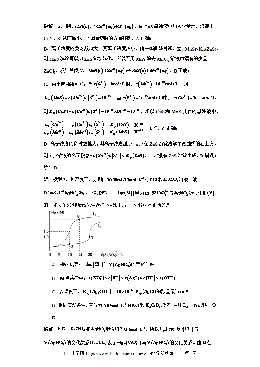 【练习】专题10 对数曲线图及分析（图像8秒杀）-2025年高考化学选择压轴题图像专项突破秒杀技巧及专项练习解析版
