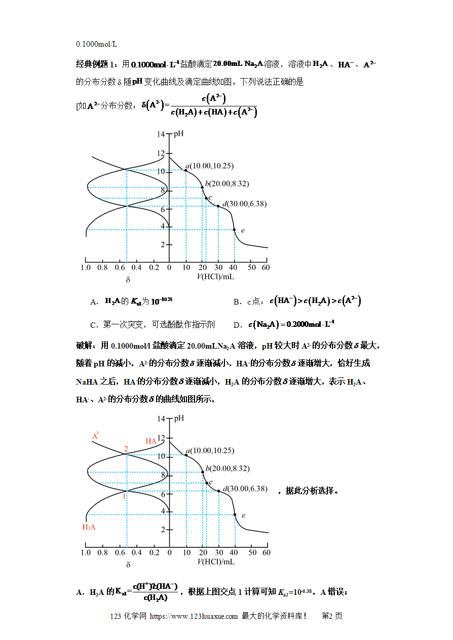 专题09 分布分数随变化曲线及滴定曲线图及分析(图像7秒杀)-2025年高考化学选择压轴题图像专项突破秒杀技巧及专项练习(解析版)-2 【练习】专题09分布分数随变化曲线及滴定曲线图及分析(图像7秒杀)-2025年高考化学选择压轴题图像专项突破秒杀技巧及专项练习解析版