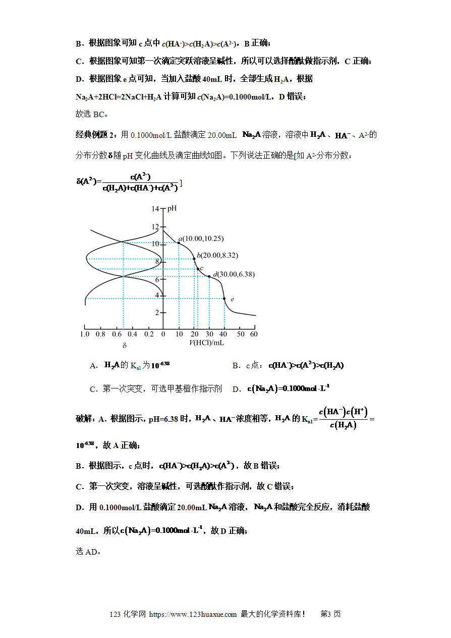 专题09 分布分数随变化曲线及滴定曲线图及分析(图像7秒杀)-2025年高考化学选择压轴题图像专项突破秒杀技巧及专项练习(解析版)-3 【练习】专题09分布分数随变化曲线及滴定曲线图及分析(图像7秒杀)-2025年高考化学选择压轴题图像专项突破秒杀技巧及专项练习解析版