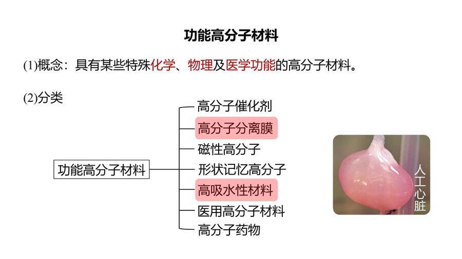【优质课件】2025高中化学人教版选择性必修3《有机化学基础》第5章第2节第2课时 功能高分子材料-4