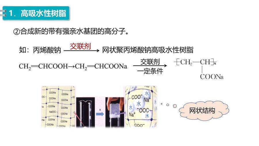 【优质课件】2025高中化学人教版选择性必修3《有机化学基础》第5章第2节第2课时 功能高分子材料-8