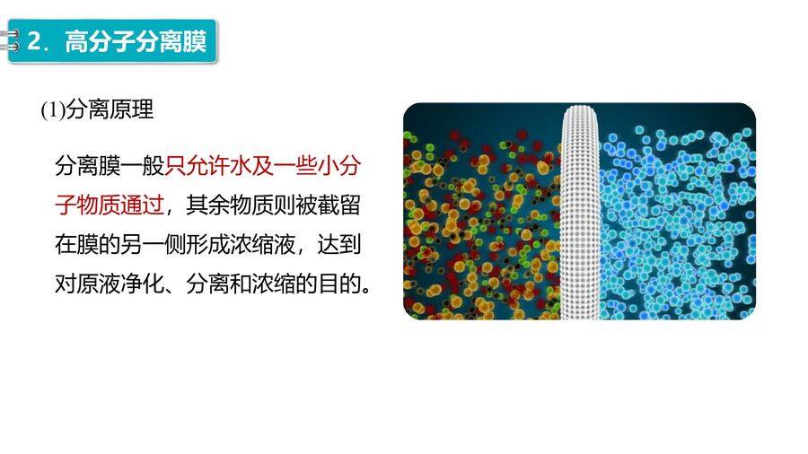 【优质课件】2025高中化学人教版选择性必修3《有机化学基础》第5章第2节第2课时 功能高分子材料-13