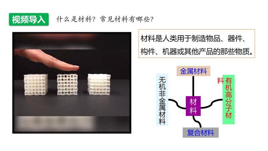 【优质课件】2025高中化学人教版选择性必修3《有机化学基础》第5章第2节第1课时 通用高分子材料-3