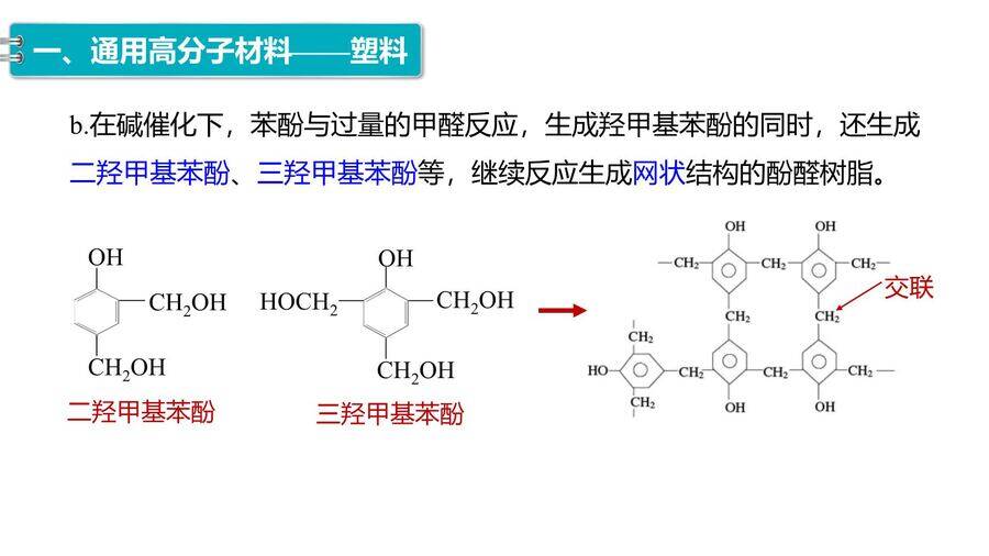 【优质课件】2025高中化学人教版选择性必修3《有机化学基础》第5章第2节第1课时 通用高分子材料-12