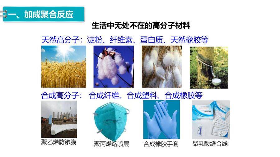 【优质课件】2025高中化学人教版选择性必修3《有机化学基础》第5章第1节《合成高分子的基本方法》
