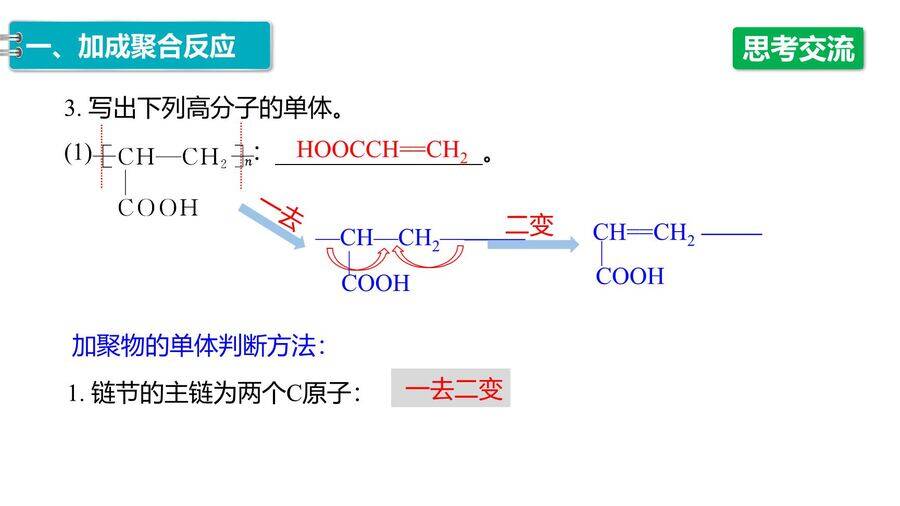 【优质课件】2025高中化学人教版选择性必修3《有机化学基础》第5章第1节《合成高分子的基本方法》