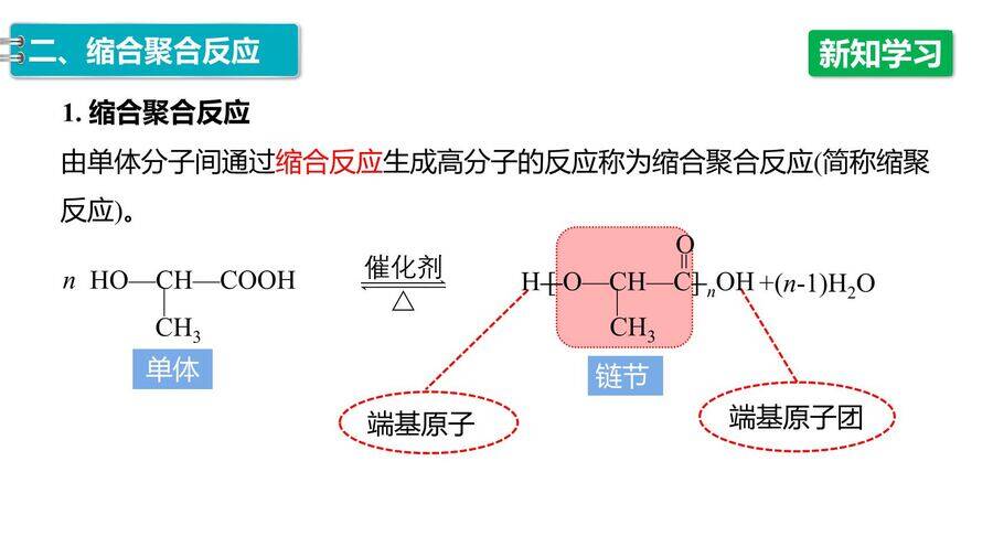【优质课件】2025高中化学人教版选择性必修3《有机化学基础》第5章第1节《合成高分子的基本方法》