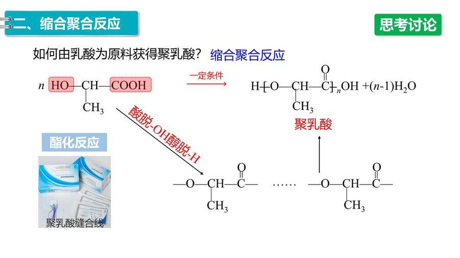 【优质课件】2025高中化学人教版选择性必修3《有机化学基础》第5章第1节《合成高分子的基本方法》