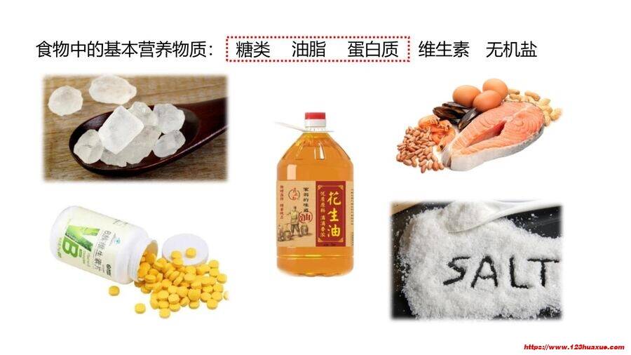 【优质课件】2025高中化学人教版选择性必修3《有机化学基础》第4章第1节《糖类》