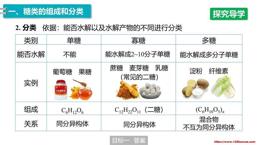 【优质课件】2025高中化学人教版选择性必修3《有机化学基础》第4章第1节《糖类》