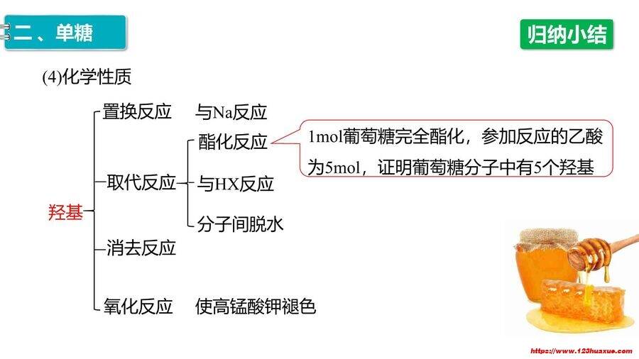 【优质课件】2025高中化学人教版选择性必修3《有机化学基础》第4章第1节《糖类》