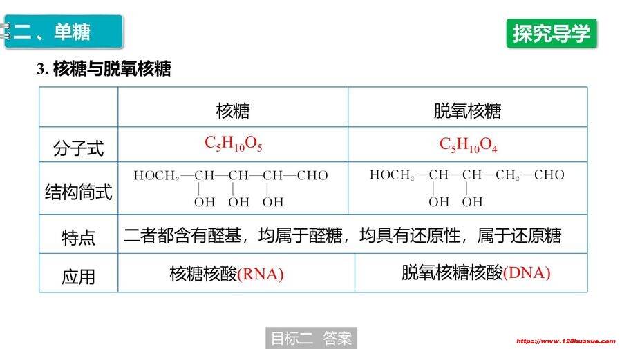 【优质课件】2025高中化学人教版选择性必修3《有机化学基础》第4章第1节《糖类》