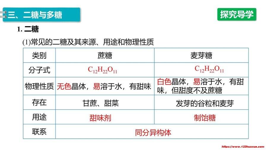 【优质课件】2025高中化学人教版选择性必修3《有机化学基础》第4章第1节《糖类》