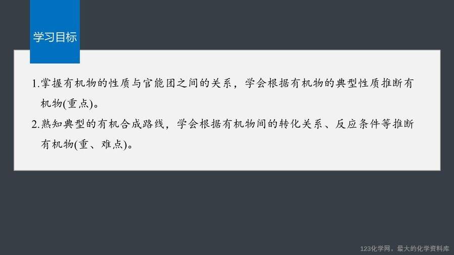 【优质课件】2025高中化学人教版选择性必修3《有机化学基础》第3章提升课5《有机物的推断与合成路线解题突破》