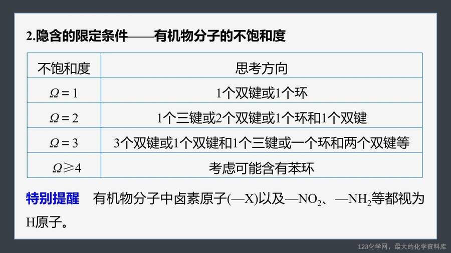 【优质课件】2025高中化学人教版选择性必修3《有机化学基础》第3章提升课4《限定条件下同分异构体的书写与判断》