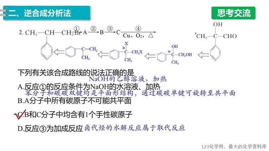 【优质课件】2025高中化学人教版选择性必修3《有机化学基础》第3章第5节第2课时《有机合成路线的设计与实施》