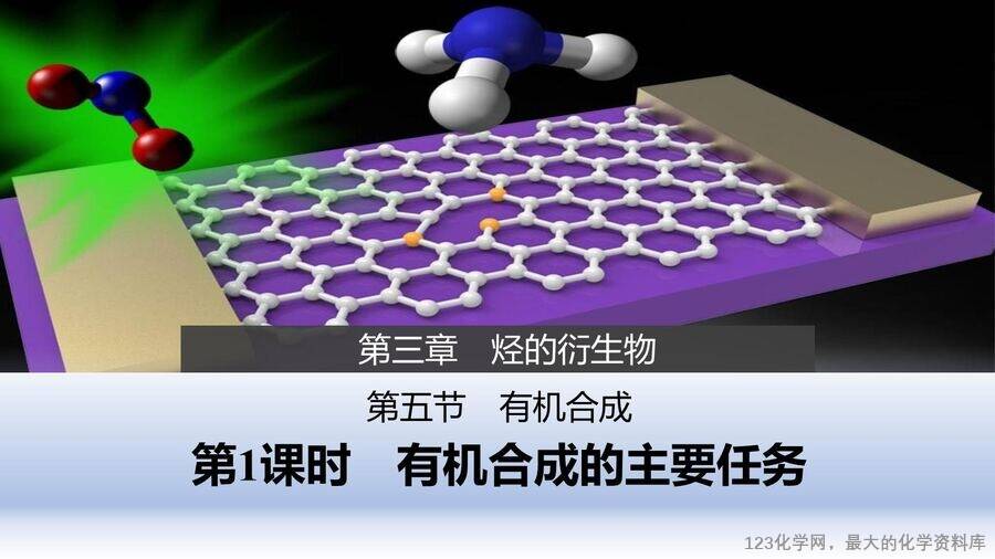 【优质课件】2025高中化学人教版选择性必修3《有机化学基础》第3章第5节第1课时《有机合成的主要任务》