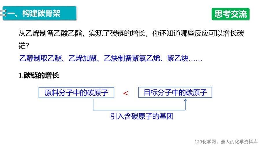 【优质课件】2025高中化学人教版选择性必修3《有机化学基础》第3章第5节第1课时《有机合成的主要任务》
