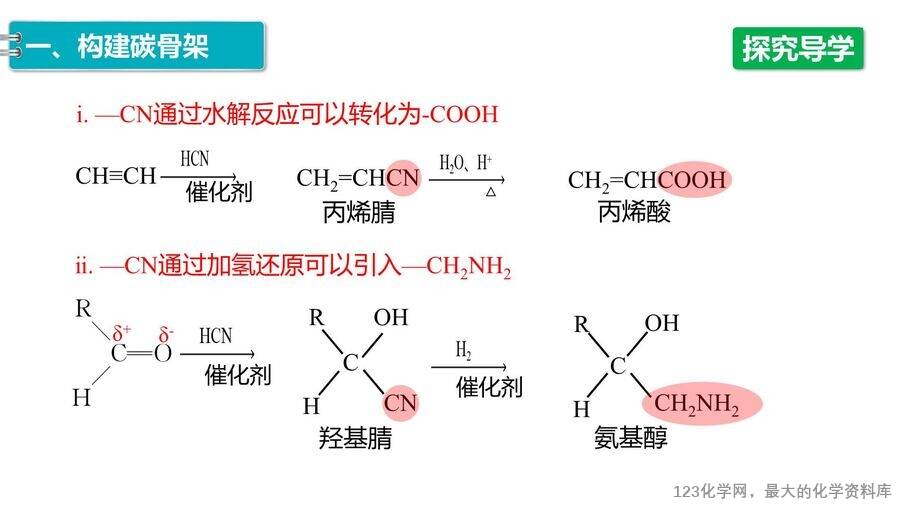【优质课件】2025高中化学人教版选择性必修3《有机化学基础》第3章第5节第1课时《有机合成的主要任务》