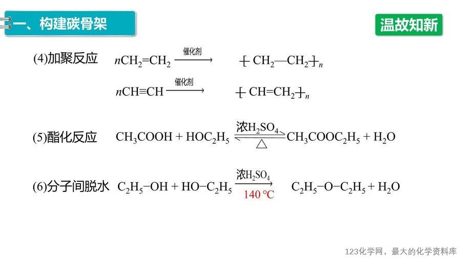 【优质课件】2025高中化学人教版选择性必修3《有机化学基础》第3章第5节第1课时《有机合成的主要任务》