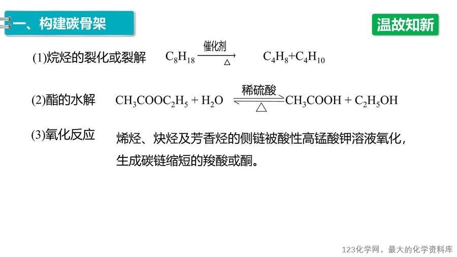 【优质课件】2025高中化学人教版选择性必修3《有机化学基础》第3章第5节第1课时《有机合成的主要任务》