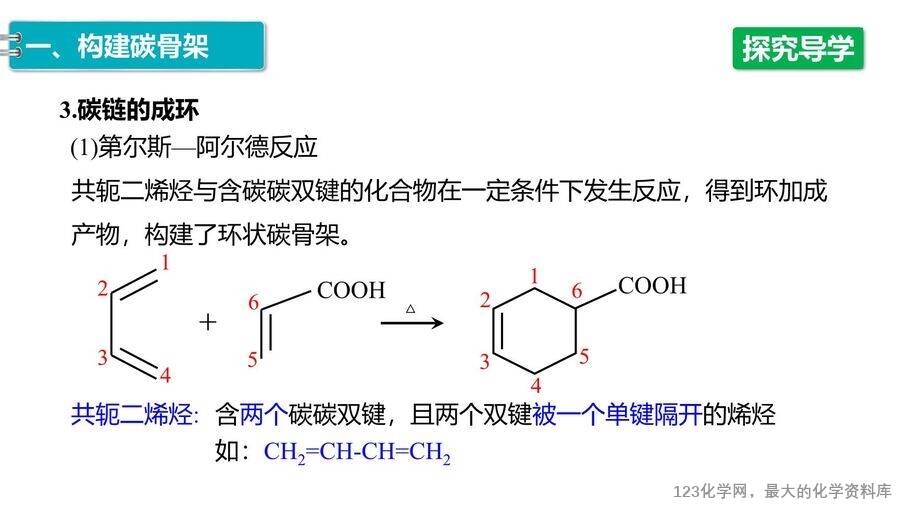【优质课件】2025高中化学人教版选择性必修3《有机化学基础》第3章第5节第1课时《有机合成的主要任务》