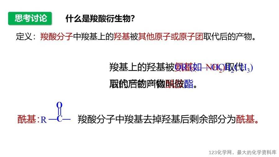 【优质课件】2025高中化学人教版选择性必修3《有机化学基础》第3章第4节第2课时《羧酸衍生物》