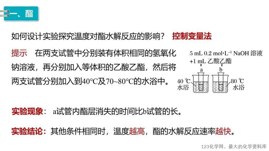 【优质课件】2025高中化学人教版选择性必修3《有机化学基础》第3章第4节第2课时《羧酸衍生物》
