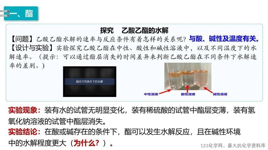 【优质课件】2025高中化学人教版选择性必修3《有机化学基础》第3章第4节第2课时《羧酸衍生物》