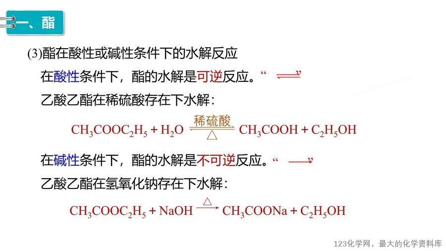 【优质课件】2025高中化学人教版选择性必修3《有机化学基础》第3章第4节第2课时《羧酸衍生物》