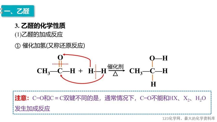 【优质课件】2025高中化学人教版选择性必修3《有机化学基础》第3章第3节《醛、酮》