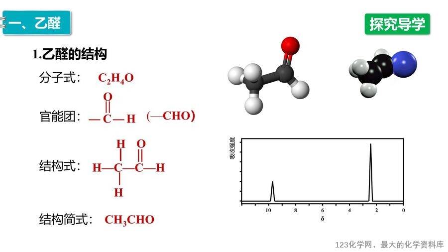 【优质课件】2025高中化学人教版选择性必修3《有机化学基础》第3章第3节《醛、酮》