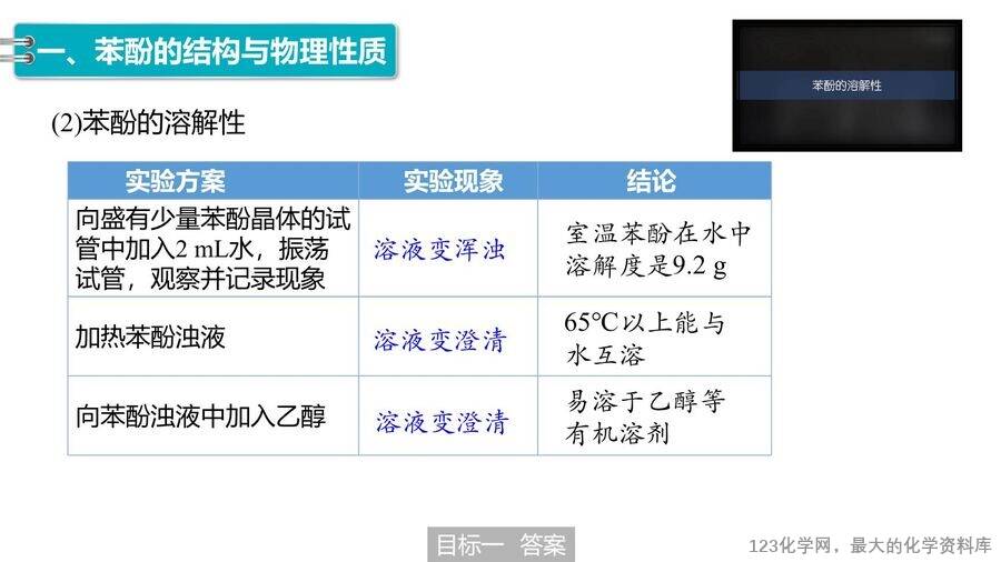 【优质课件】2025高中化学人教版选择性必修3《有机化学基础》第3章第2节第2课时《酚》