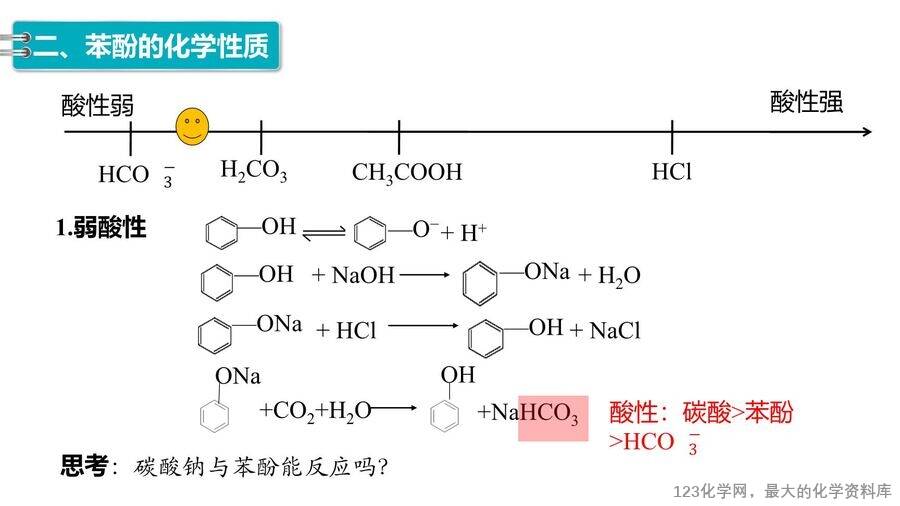 【优质课件】2025高中化学人教版选择性必修3《有机化学基础》第3章第2节第2课时《酚》