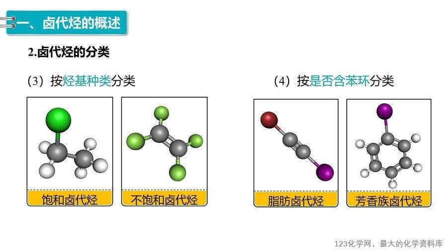 【优质课件】2025高中化学人教版选择性必修3《有机化学基础》第3章第1节 卤代烃 -7 【优质课件】2025高中化学人教版选择性必修3《有机化学基础》第3章第1节《卤代烃 》