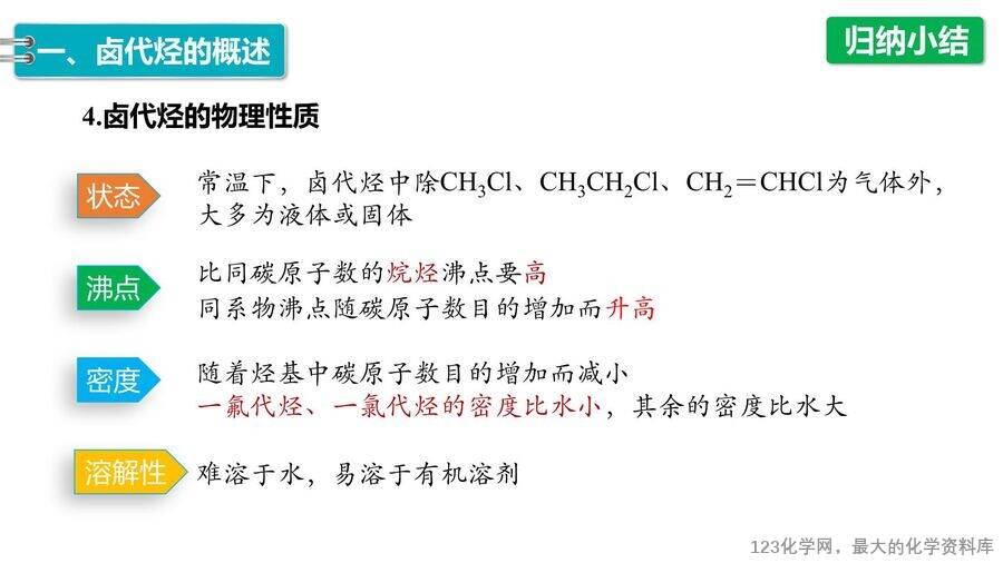 【优质课件】2025高中化学人教版选择性必修3《有机化学基础》第3章第1节 卤代烃 -11 【优质课件】2025高中化学人教版选择性必修3《有机化学基础》第3章第1节《卤代烃 》