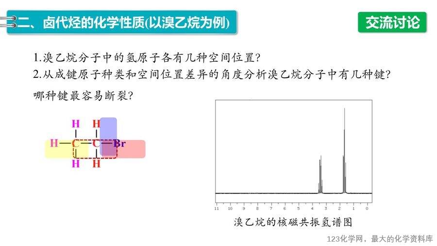 【优质课件】2025高中化学人教版选择性必修3《有机化学基础》第3章第1节 卤代烃 -18 【优质课件】2025高中化学人教版选择性必修3《有机化学基础》第3章第1节《卤代烃 》