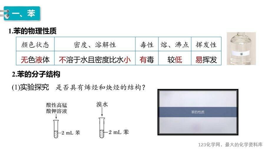 【优质课件】2025高中化学人教版选择性必修3《有机化学基础》第2章第3节 芳香烃-4 【优质课件】2025高中化学人教版选择性必修3《有机化学基础》第2章第3节《芳香烃》