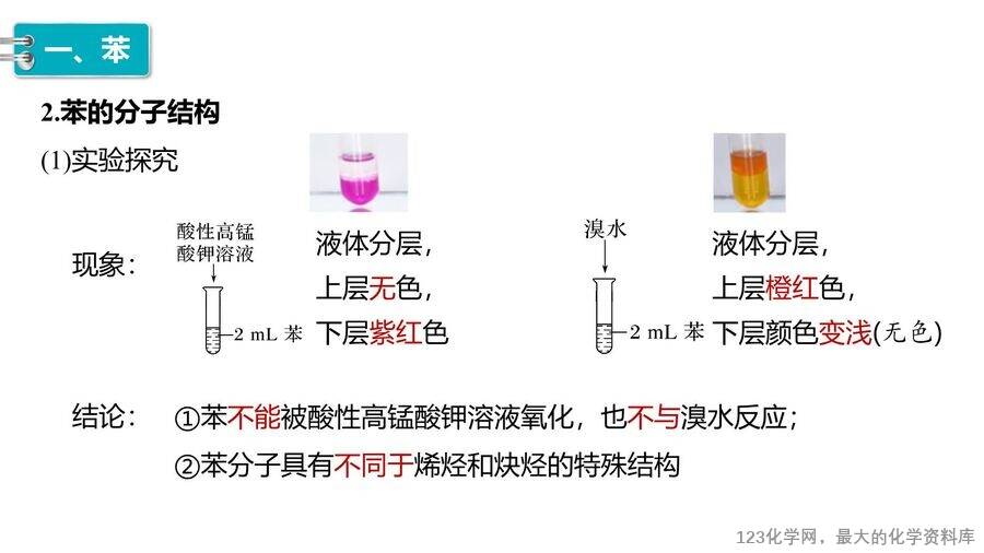 【优质课件】2025高中化学人教版选择性必修3《有机化学基础》第2章第3节 芳香烃-5 【优质课件】2025高中化学人教版选择性必修3《有机化学基础》第2章第3节《芳香烃》