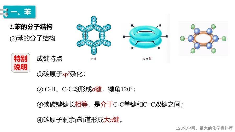 【优质课件】2025高中化学人教版选择性必修3《有机化学基础》第2章第3节 芳香烃-7 【优质课件】2025高中化学人教版选择性必修3《有机化学基础》第2章第3节《芳香烃》