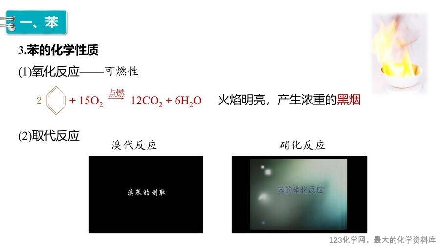 【优质课件】2025高中化学人教版选择性必修3《有机化学基础》第2章第3节 芳香烃-8 【优质课件】2025高中化学人教版选择性必修3《有机化学基础》第2章第3节《芳香烃》