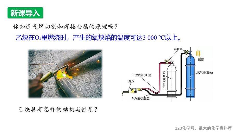 【优质课件】2025高中化学人教版选择性必修3《有机化学基础》第2章第2节第3课时 炔烃-3 【优质课件】2025高中化学人教版选择性必修3《有机化学基础》第2章第2节第3课时《炔烃》