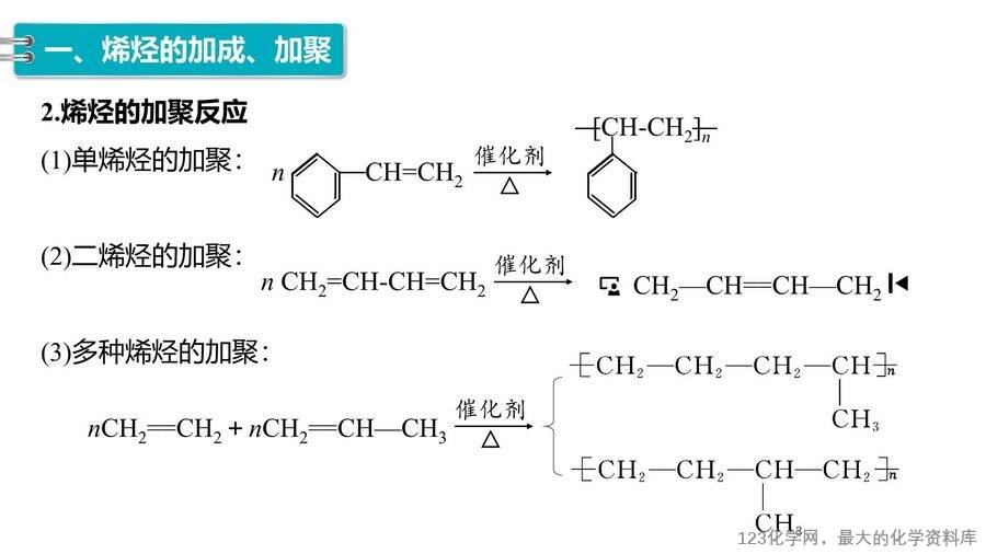 【优质课件】2025高中化学人教版选择性必修3《有机化学基础》第2章第2节第2课时《烯烃的加成、加聚及氧化规律》
